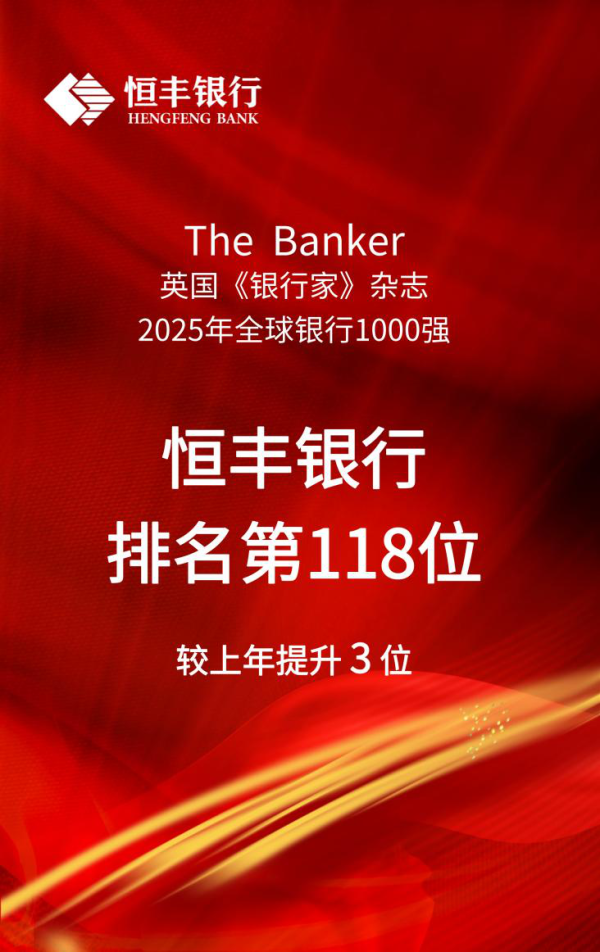 股票配资首选门户网站 恒丰银行全球千强排名第118位 较上年提升3位